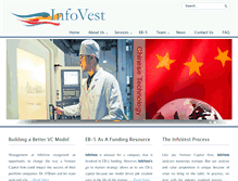 Tablet Screenshot of infovest.com
